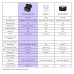 Tronsmart Apollo Air+ ANC TWS Earphones Qualcomm QCC3046 35dB Noise Cancelling aptX Adaptive Customized Graphene Driver - Black