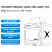 QIDI X-MAX 2 3D Printer, Industrial Grade, 5 Inch Touchscreen, WiFi Function, Filament Runout Sensor, Resume Printing, High Precision Printing with ABS/PLA/TPU, Flexible Filament, 300x250x300mm