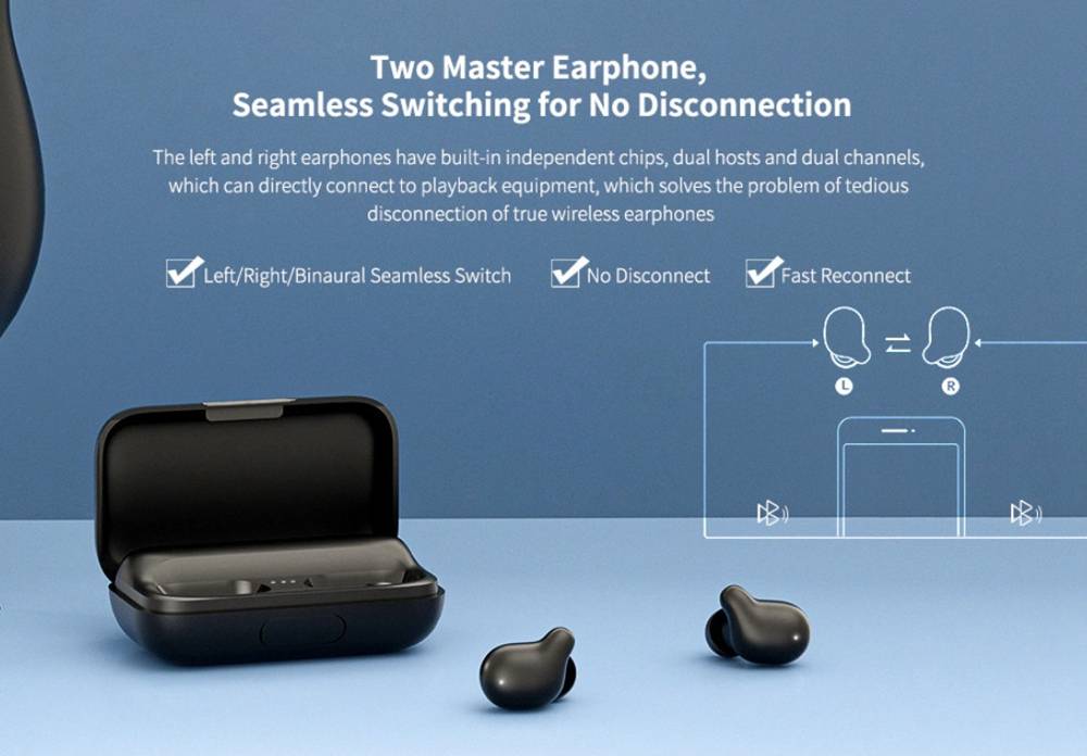 Haylou T15 TWS Wireless Bluetooth5.0 Earbuds Binaural call Smart touch HD Stereo With 2000mAh Charging box Black