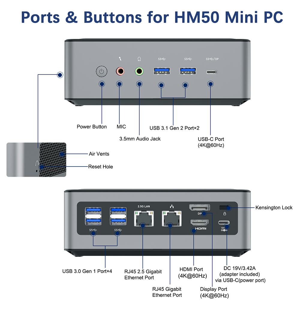 Minisforum HM50 16GB RAM 512GB SSD Ryzen5 4500U WIFI6 2.5Gigabit LAN Mini PC HDMI+DP+Type-C