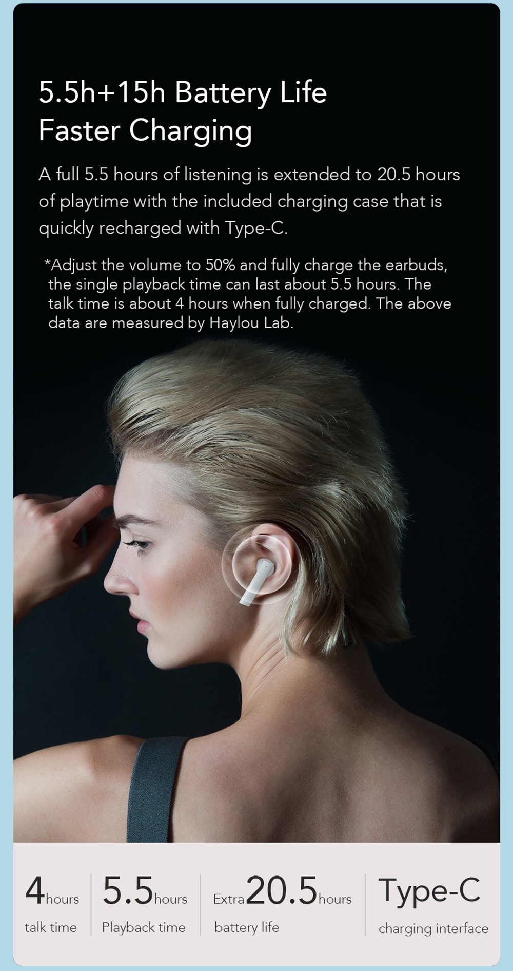 Haylou GT6 TWS Bluetooth 5.2 Wireless Half-in Ear Earbuds AAC HiFi Stero Bass Low Latency Smart Touch Type-C