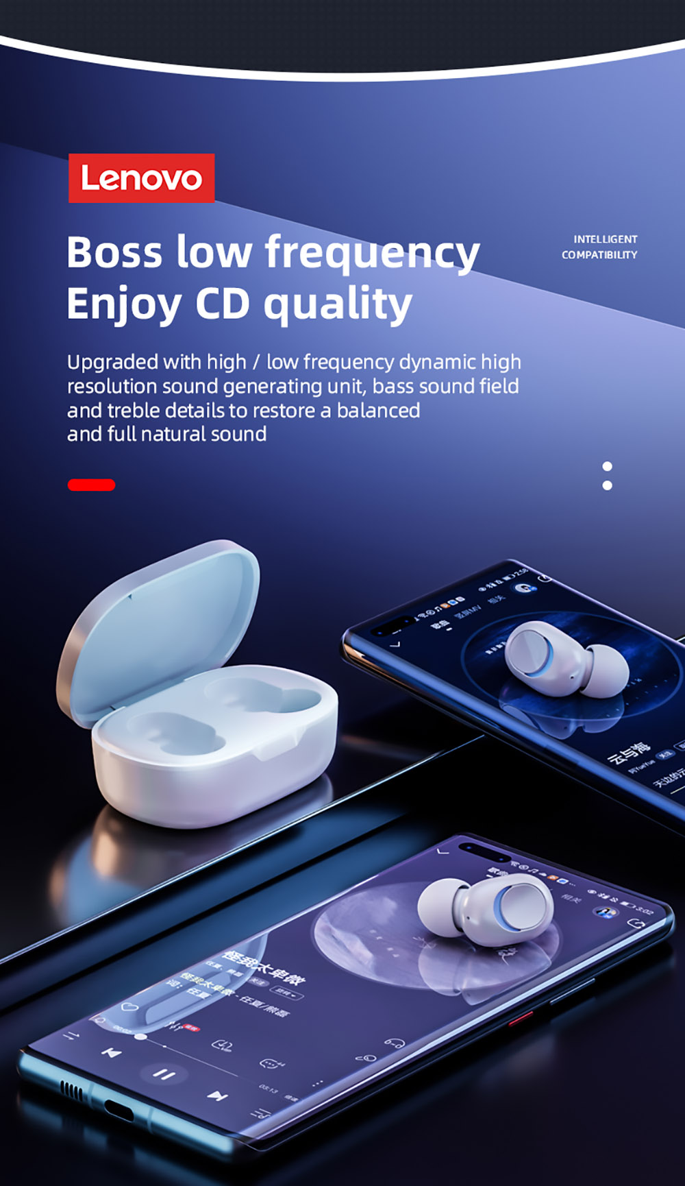 Lenovo PD1X TWS HiFi Music Bluetooth Earphone With Mic Headphones Sports Headset White