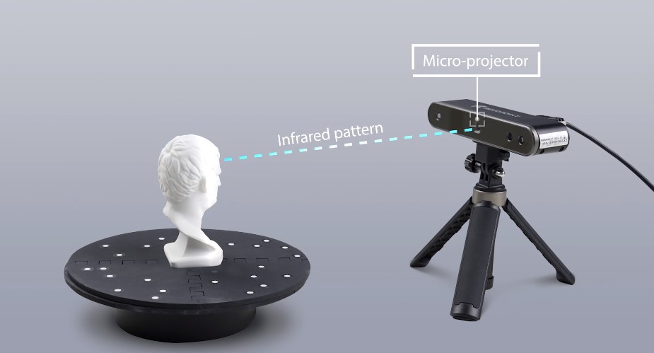 Revopoint POP 2 3D Scanner Standard Edition, 0.1mm Accuracy, 0.15mm Point Distance, 10Hz FPS, 6DoF Gyro, Color Effect, Compatible with iOS Android Windows