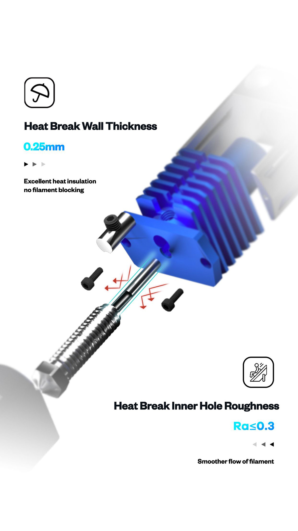 Phaetus Dragonfly HOTEND HIC HF with Lengthened Integrated Welding Nozzle Super Flow Rate and Heat Insulation - Black