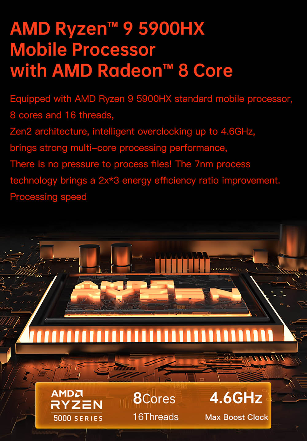 T-bao MN59H AMD Ryzen™ 9 5900HX 8 Cores 16 Threads 32GB RAM 1TB ROMDDR4-3200 Windows 10 Mini PC RJ45 up to 1000M