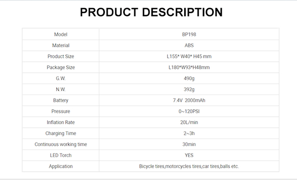 Bezior Mini Inflator Air Compressor Pump 2000mAh 120PSI with Digital Gauge for Bike Car Tyre