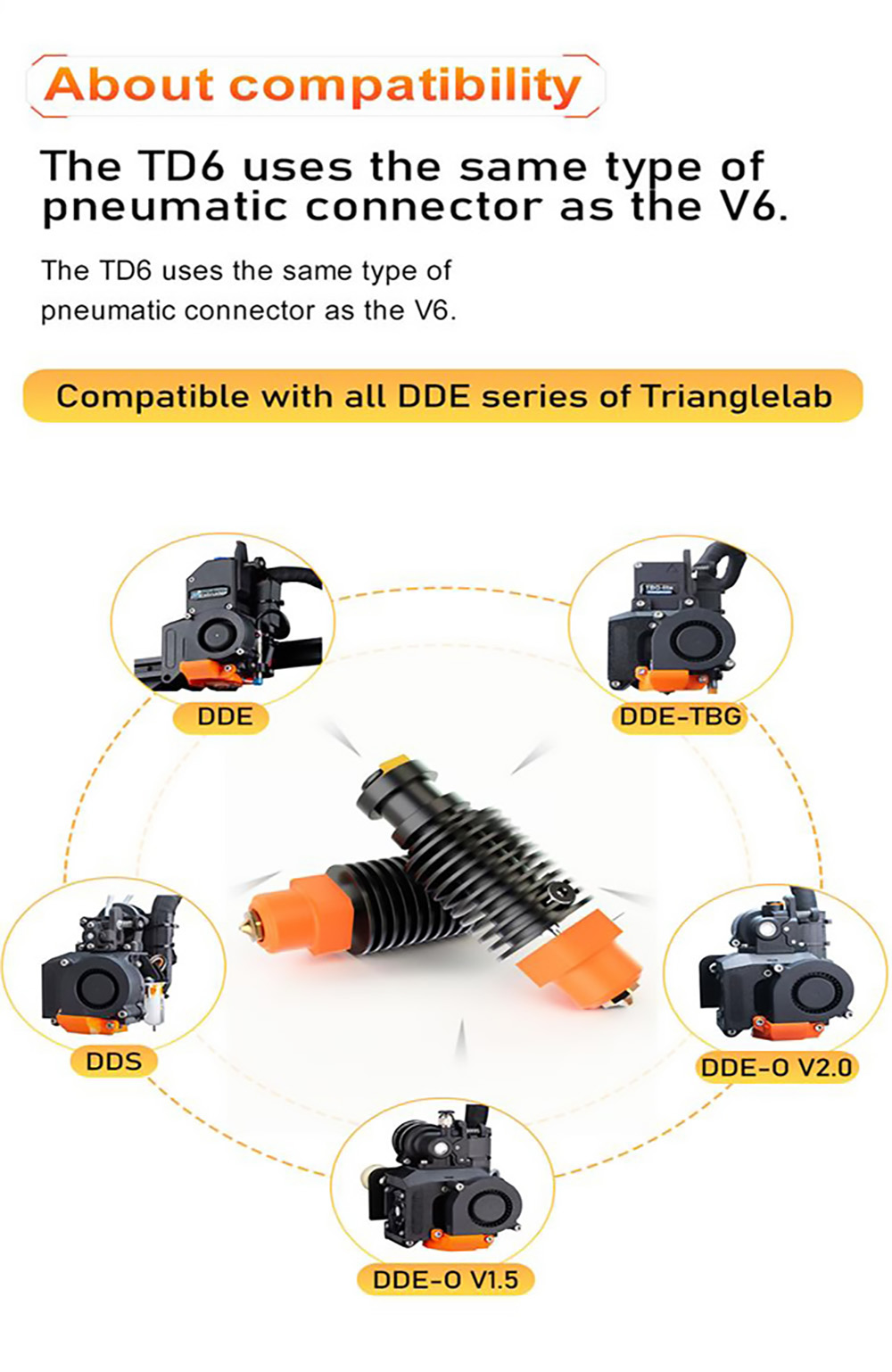 Trianglelab TCHC TD6 Model B 12V Hot End Ceramic Heating Core TUN Nozzle for CHC TD6 V6 Hotend/DDE DDB Direct Drive