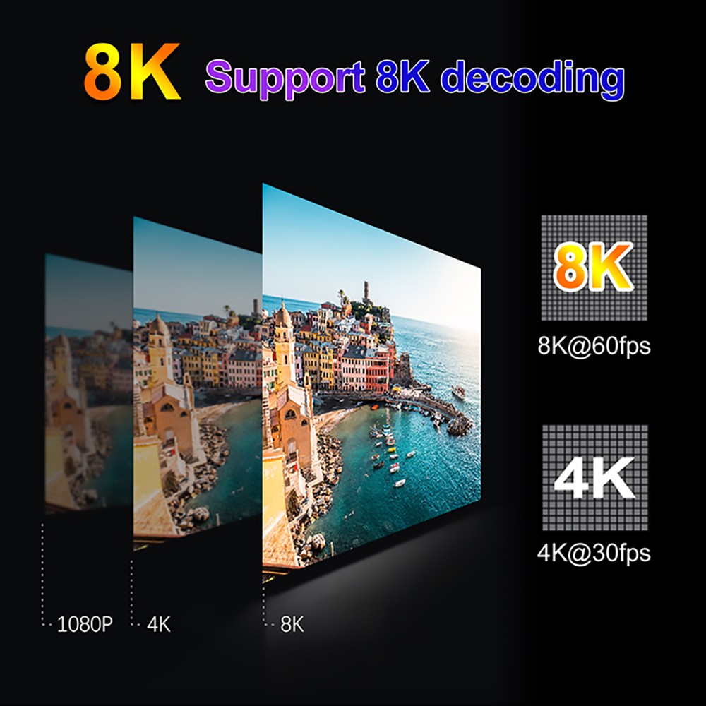 H96 MAX V56 Android 12 RK3566 8GB/64GB TV BOX 1.8GHz 2.4G+5G WIFI Gigabit LAN 8K Decode - US Plug