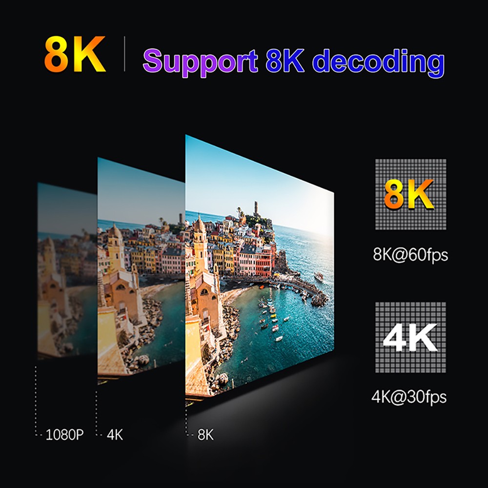 H96 MAX V58 Android 12 RK3588 4GB/32GB TV BOX WIFI6 Gigabit LAN 8K Decode - EU Plug