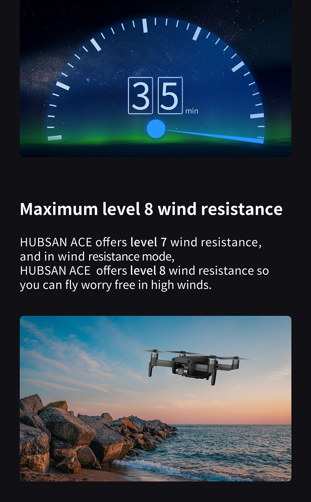 Hubsan ACE GPS 10KM FPV with 1/1.3' CMOS 4K Camera 3-axis Gimbal 35mins Flight Time - With Storage Bag Three Battery