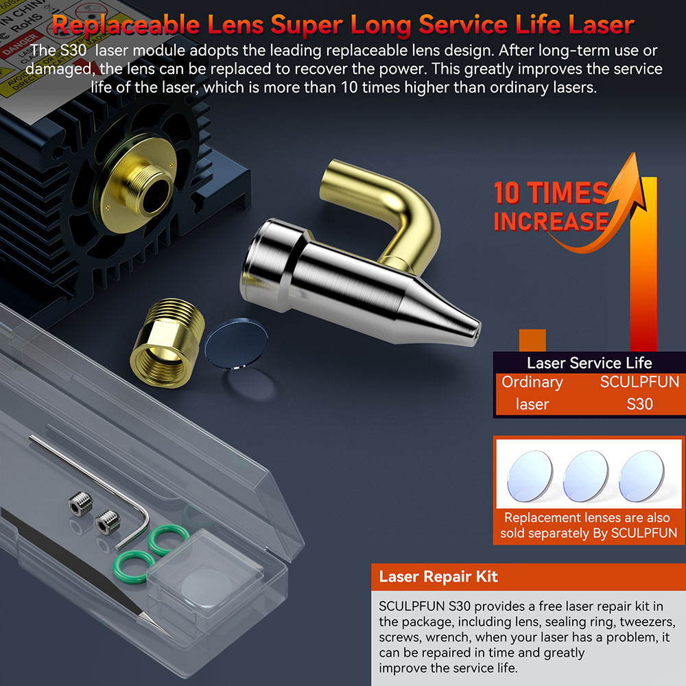 SCULPFUN S30 5W Laser Engraver Cutter, Automatic Air-assist, 0.06x0.06mm Laser Focus, 32-bit Motherboard,  Replaceable Lens, 410x400mm, Expandable 935x905mm