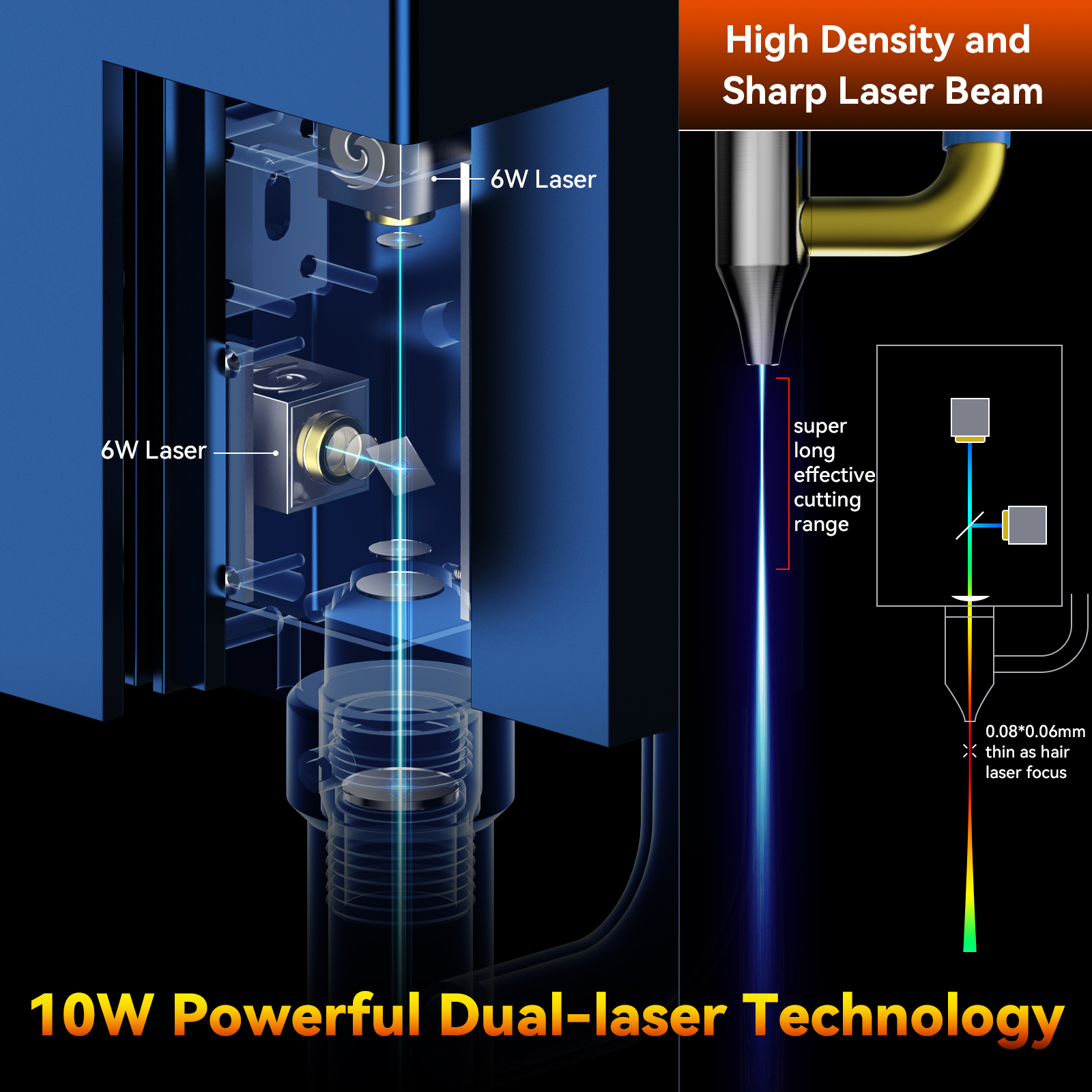SCULPFUN S30 Pro 10W Laser Engraver Cutter, Automatic Air-assist, 0.06x0.08mm Laser Focus, 32-bit Motherboard, Replaceable Lens, 410x400mm, Expandable 935x905mm